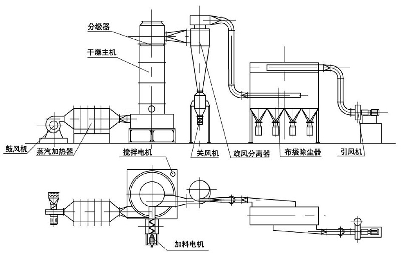 888电子游戏登录入口
